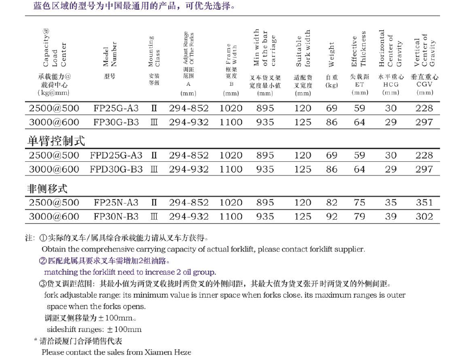 伟德体育 - 综合体育赛事平台|奥体中心合作伙伴