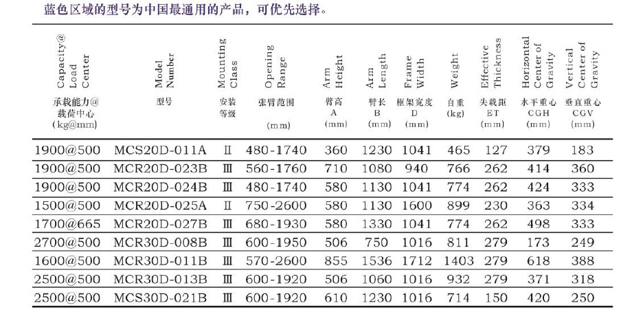 伟德体育 - 综合体育赛事平台|奥体中心合作伙伴