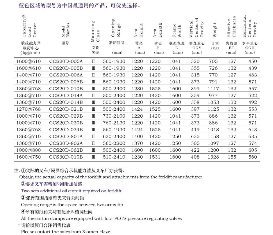 伟德体育 - 综合体育赛事平台|奥体中心合作伙伴