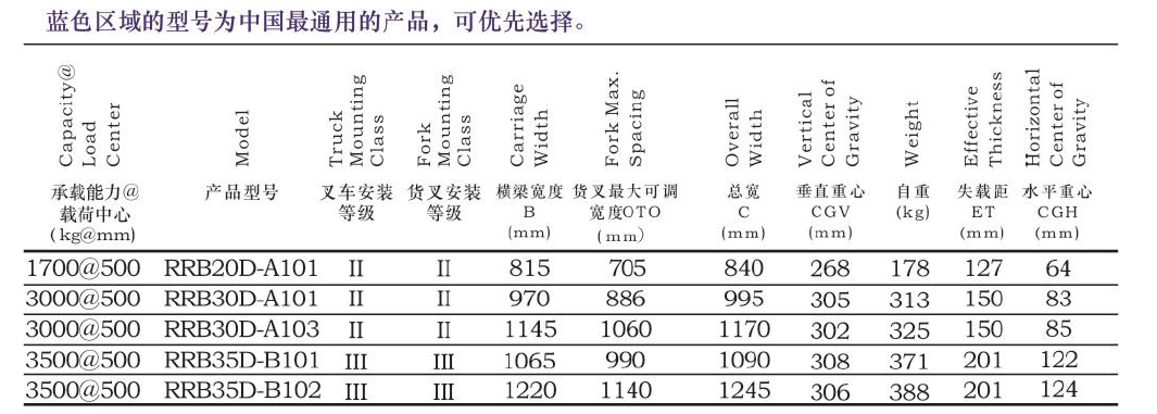 伟德体育 - 综合体育赛事平台|奥体中心合作伙伴
